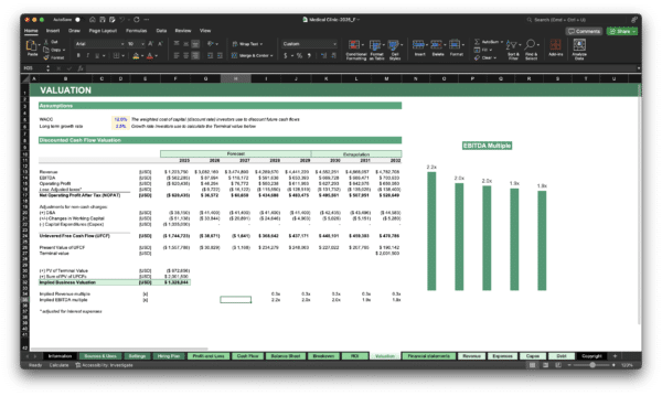 Medical Clinic Financial Model Template | Excel Spreadsheet - Image 6